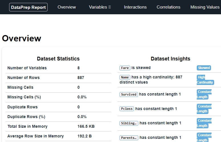 探索資料更快速：3種自動化探索式資料分析工具推薦（Exploratory Data Analysis Automation Tools）操作畫面