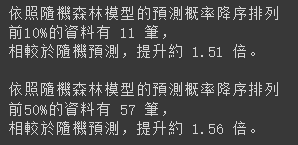 累積收益圖與提升圖：洞察模型績效的兩大利器（Cumulative Gains Chart and Lift Chart）操作畫面