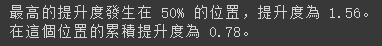 累積收益圖與提升圖：洞察模型績效的兩大利器（Cumulative Gains Chart and Lift Chart）操作畫面