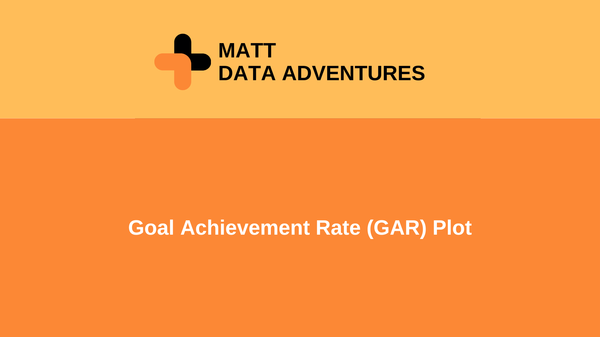 提升績效必備！深入解析目標達成率圖（Goal Achievement Rate Plot）文章封面